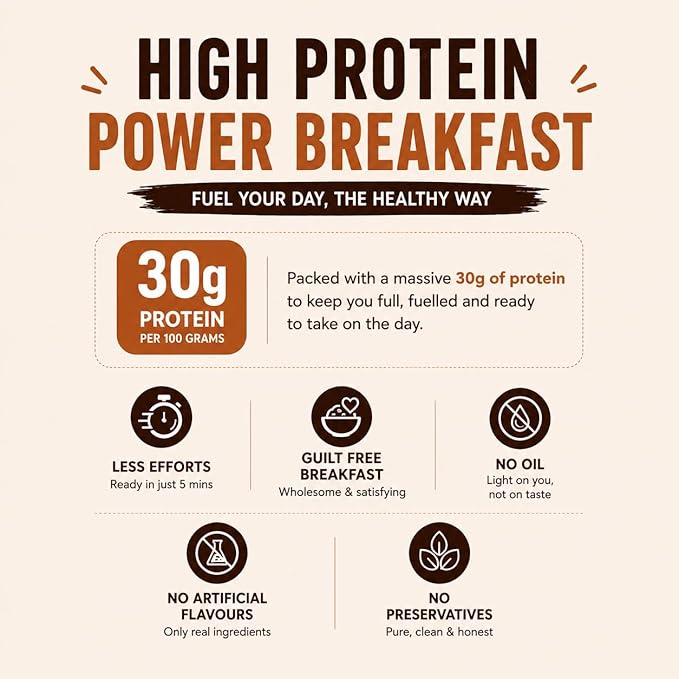 Cruncheroo - Pro Oats